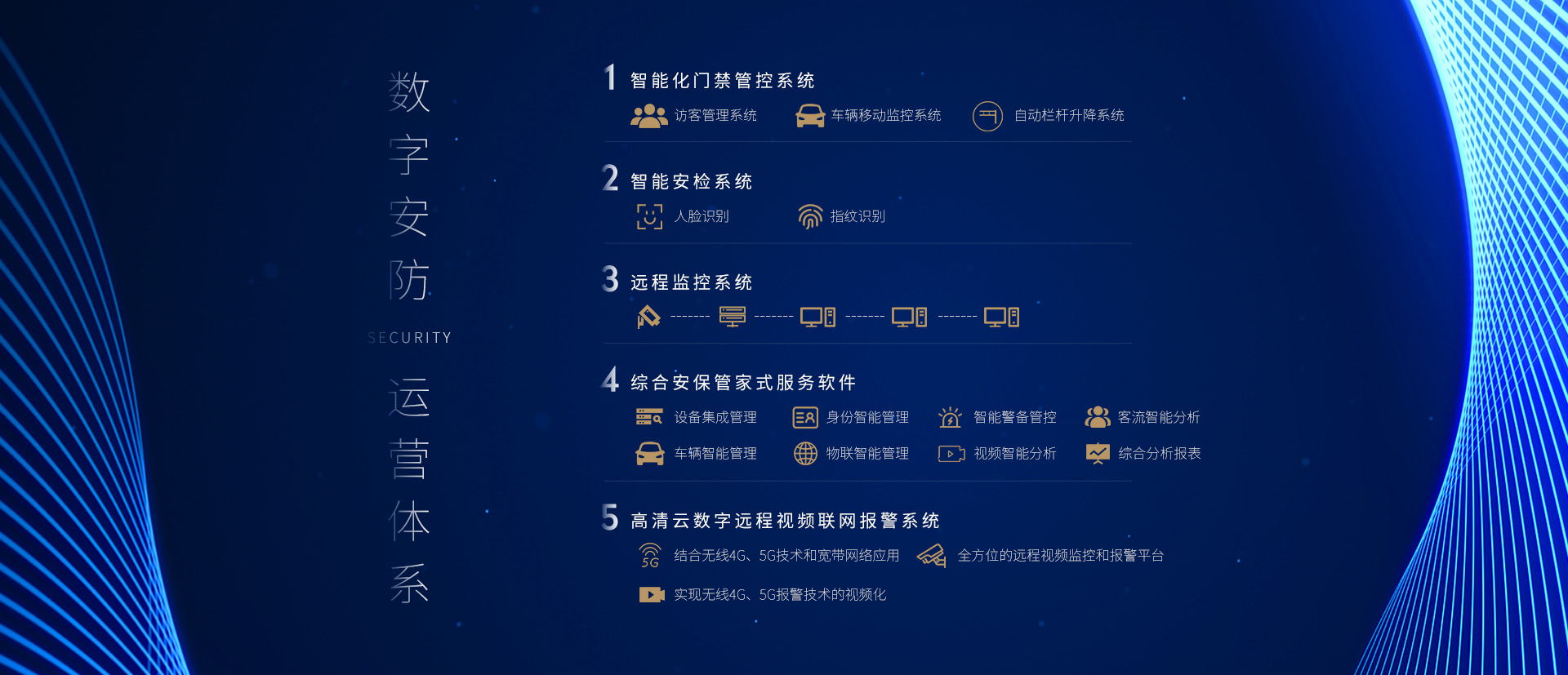 數(shù)字安防